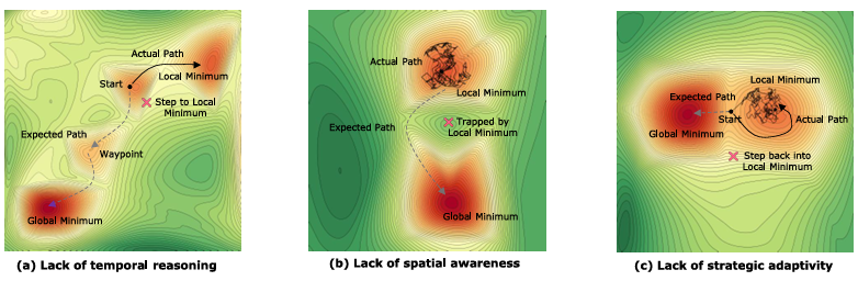 SwarmThinkers: Learning Physically Consistent Atomic KMC Transitions at Scale